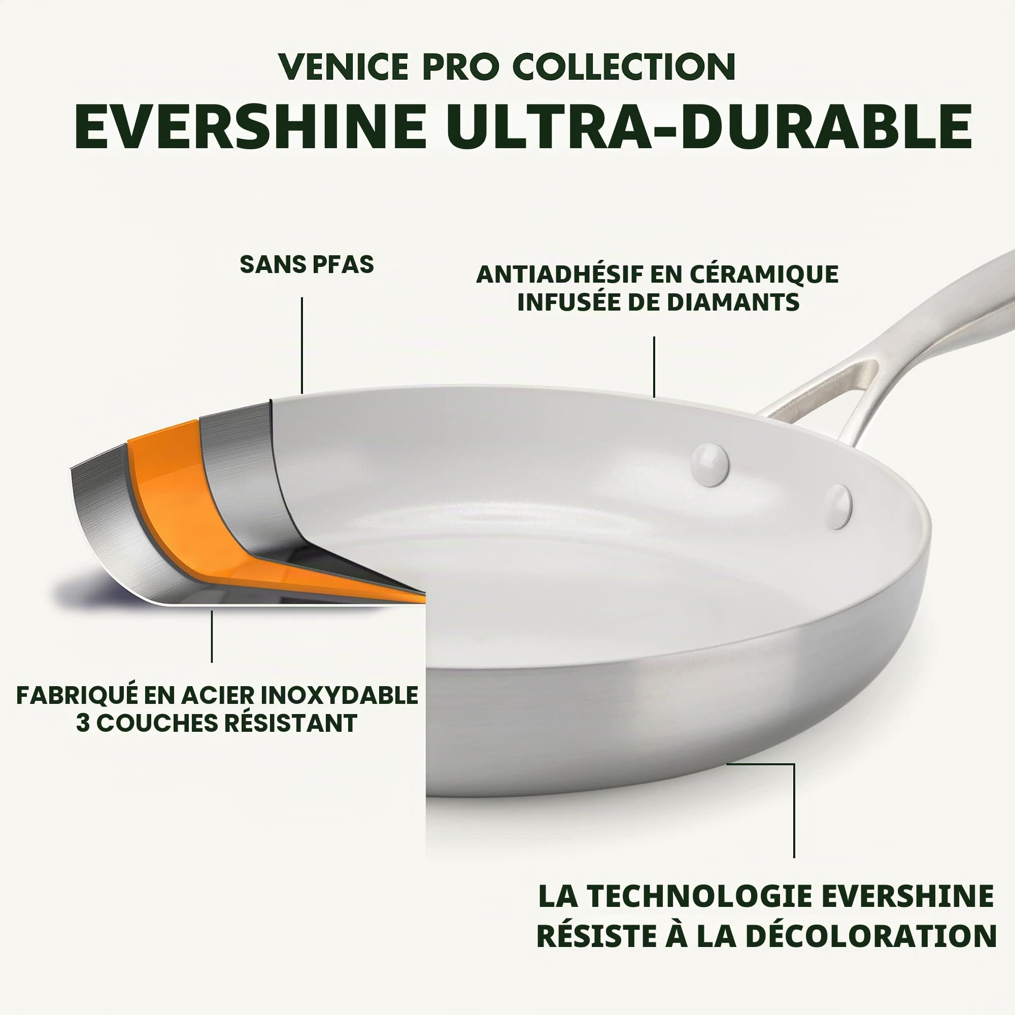 greenpan-venice-pro-tri-ply-batterie-de-cuisine-10-pi-ces-acier-inoxydable-3-pli image 5