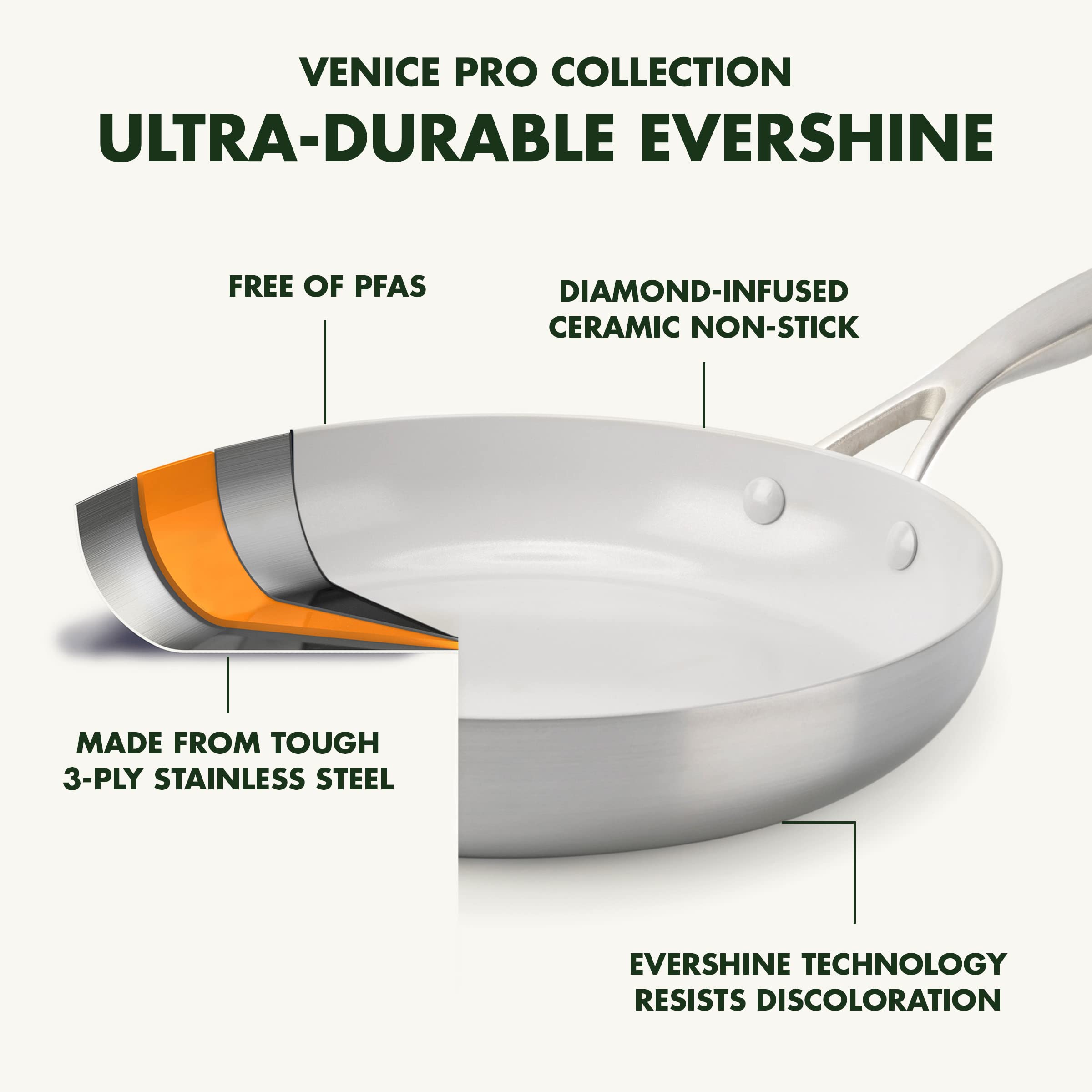 greenpan-venice-pro-po-le-frire-28-cm-tri-ply-acier-inoxydable-c-ramique-antiadh image 4
