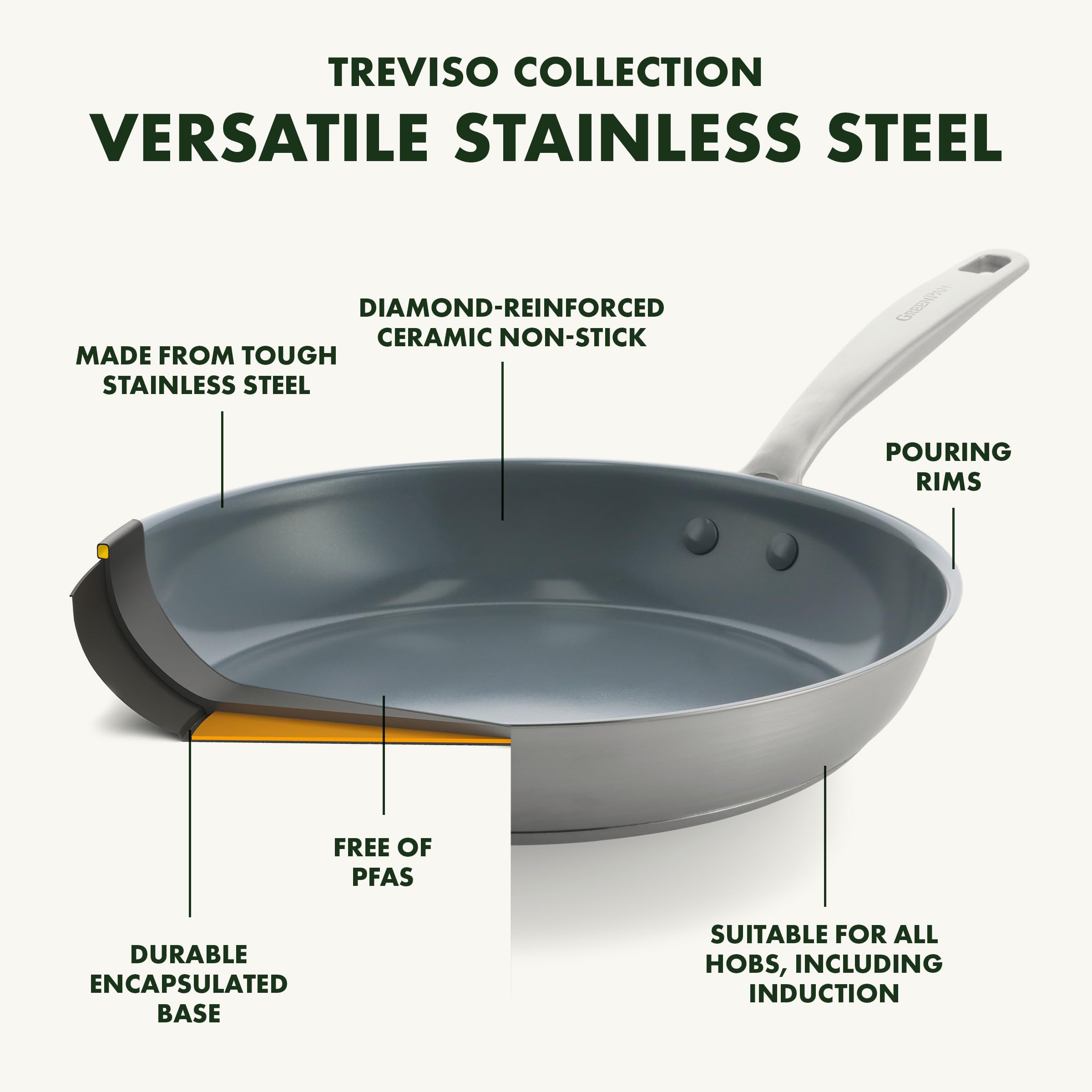 greenpan-treviso-batterie-de-cuisine-10-pi-ces-en-acier-inoxydable-rev-tement-c- image 5